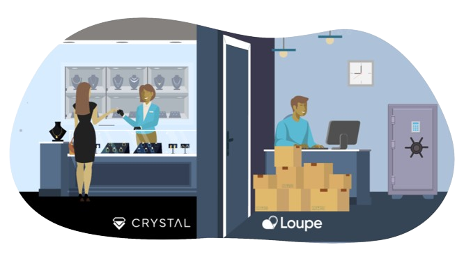 loupe crystal partnership