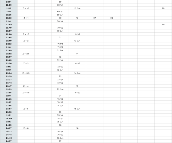 Atelier Ring Sizing Logic page-0004-1